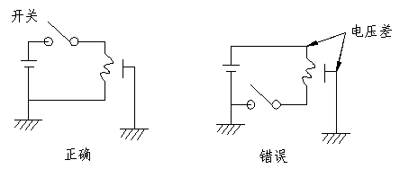 如何避免電壓差.png
